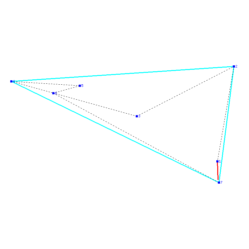 Flugauswertung