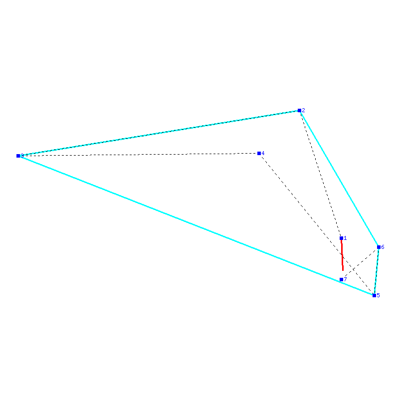 Flugauswertung