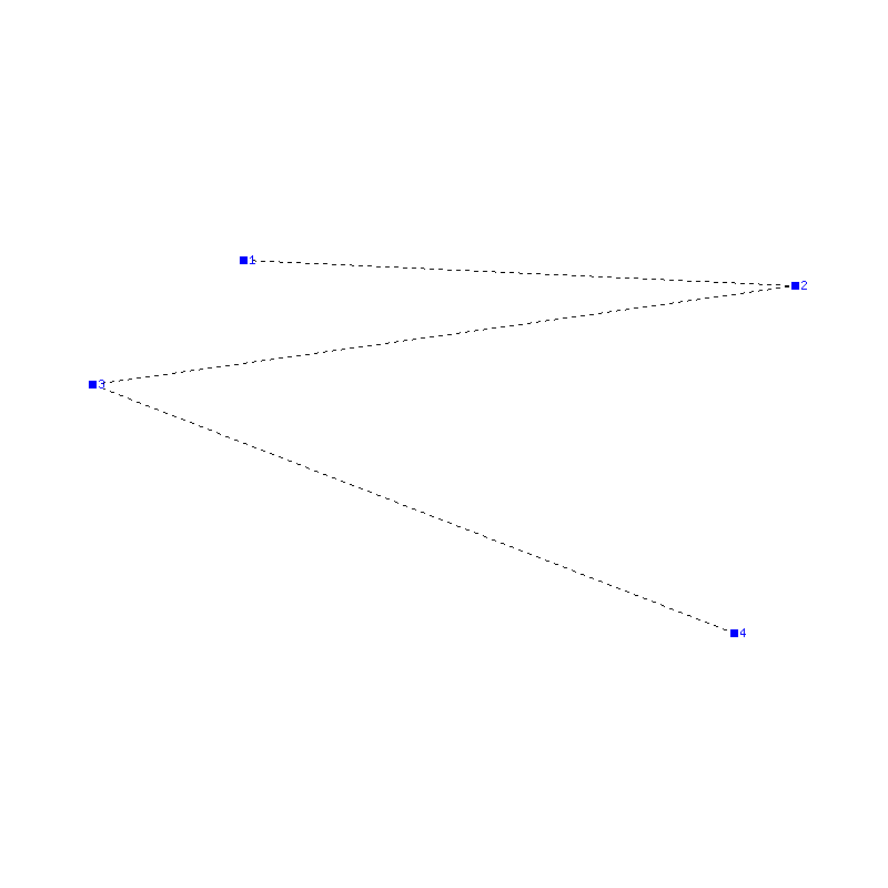 Flugauswertung