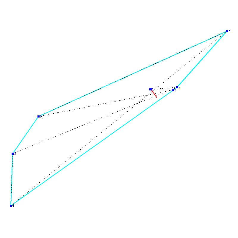 Flugauswertung