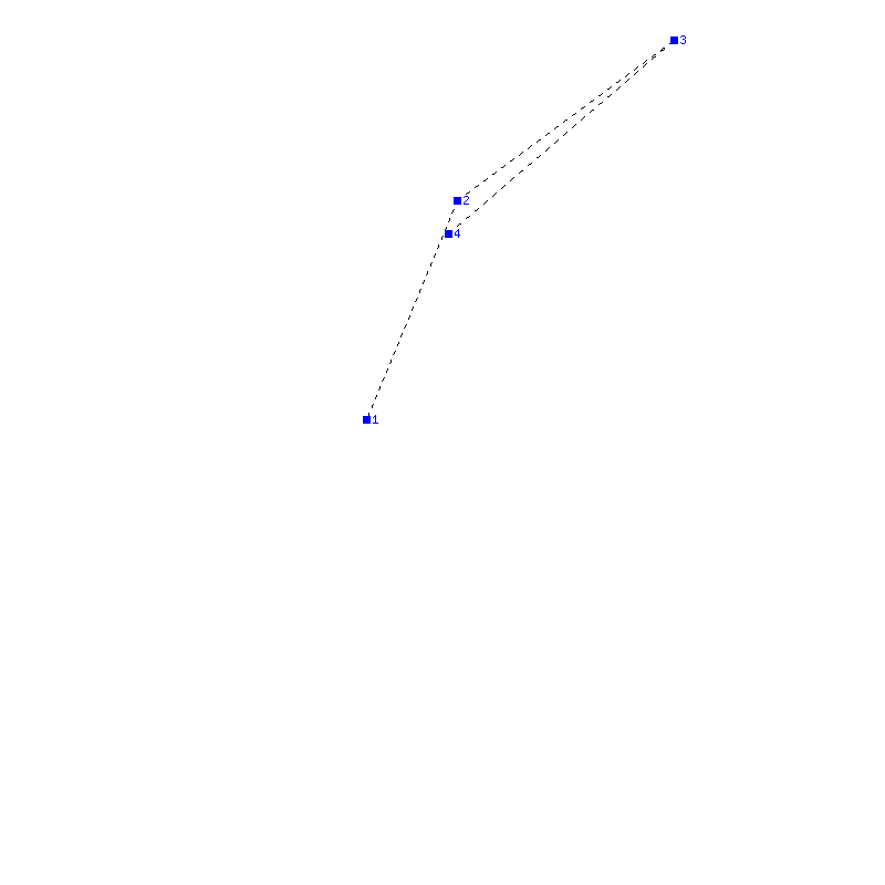 Flugauswertung