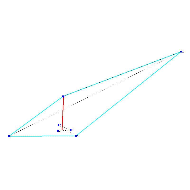 Flugauswertung