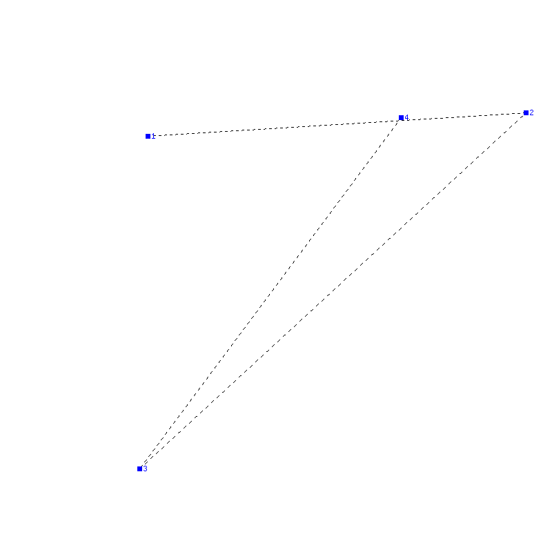 Flugauswertung