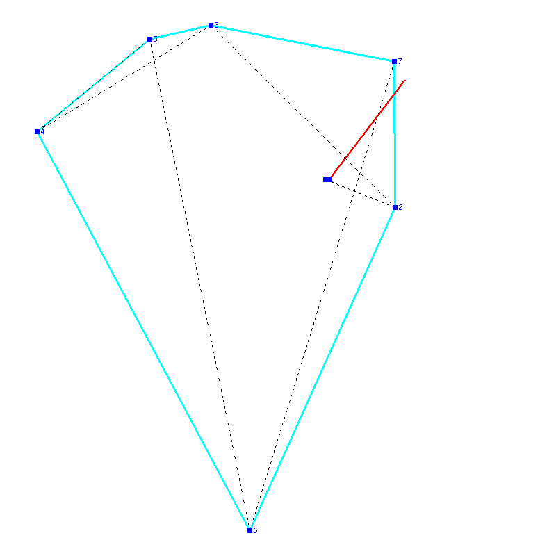 Flugauswertung