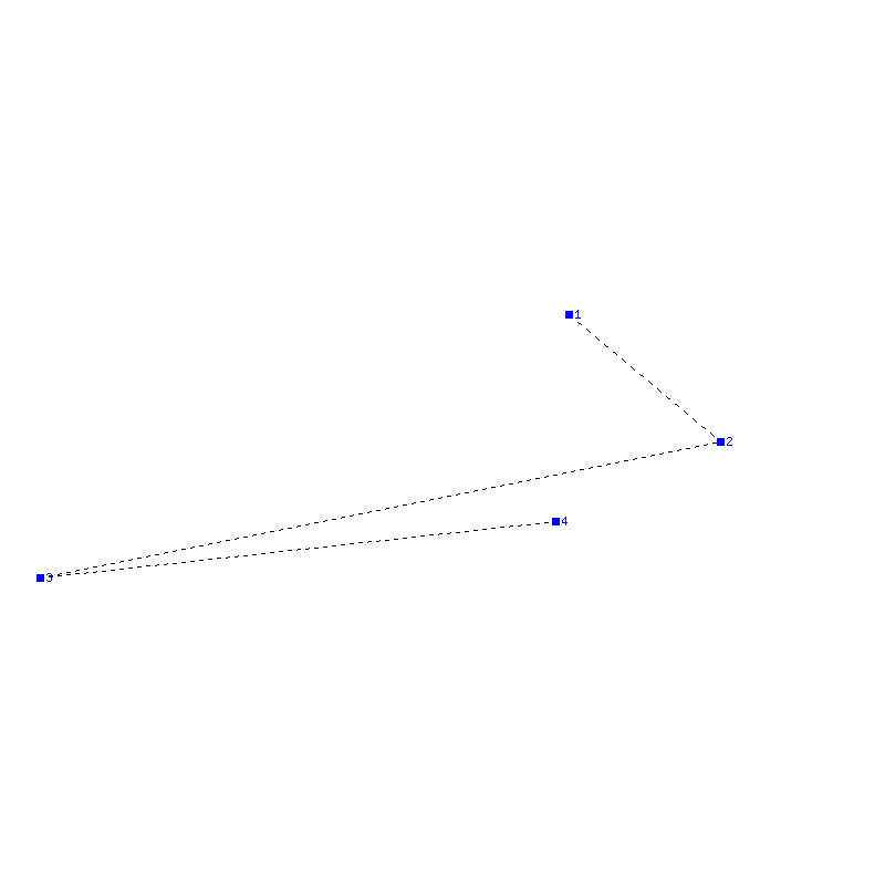 Flugauswertung