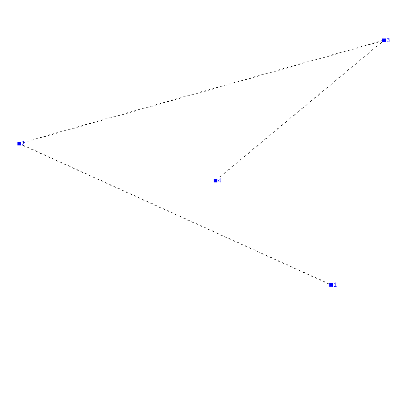 Flugauswertung