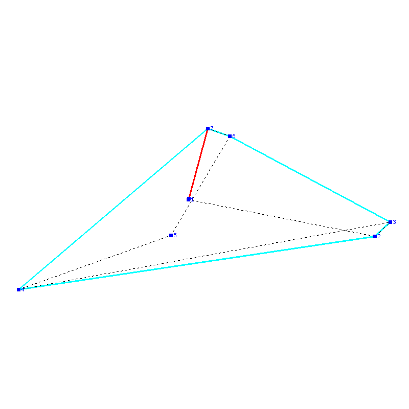 Flugauswertung