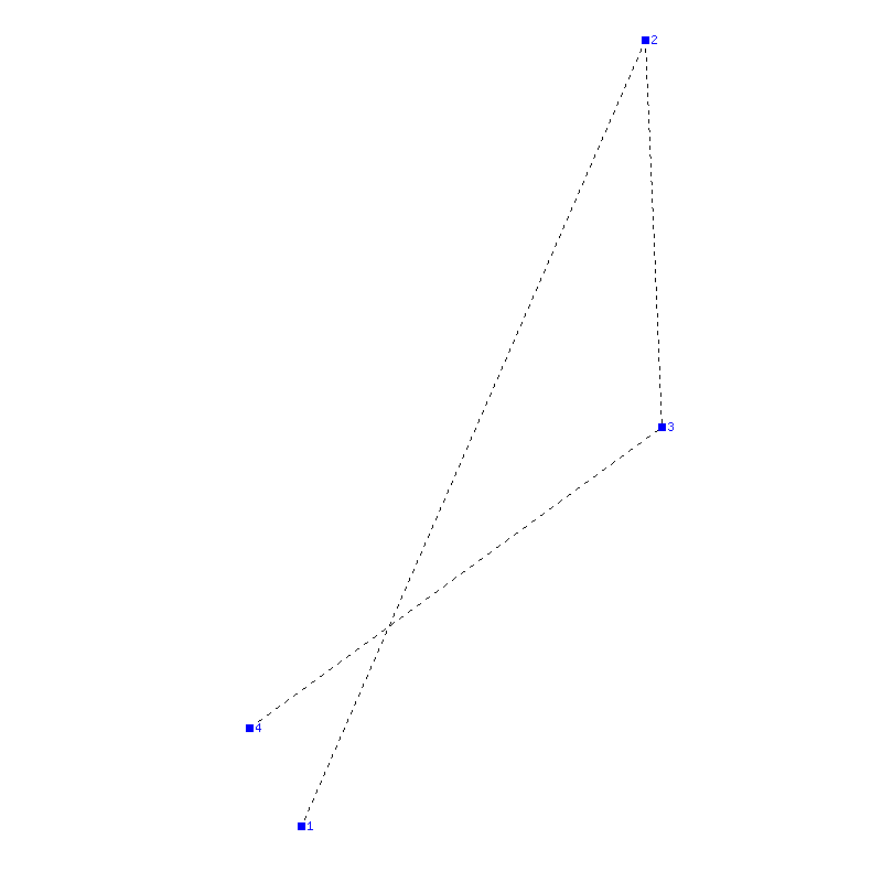 Flugauswertung