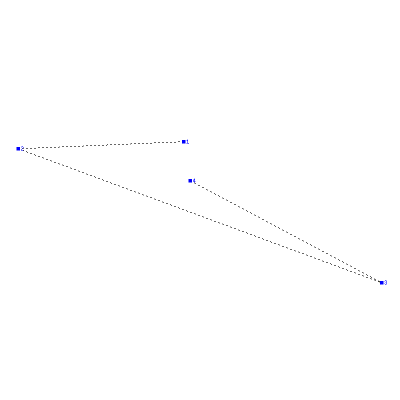 Flugauswertung