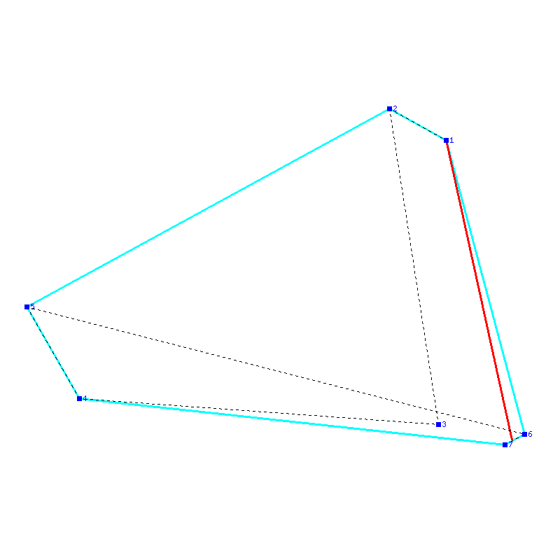 Flugauswertung