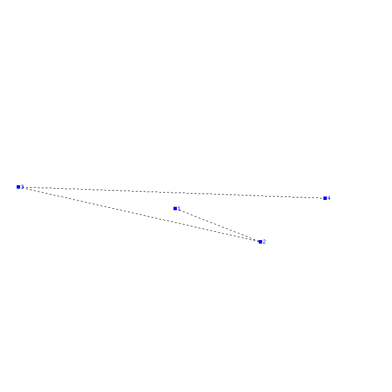 Flugauswertung