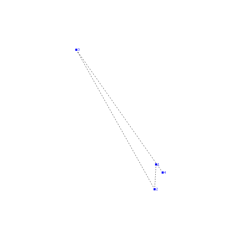 Flugauswertung