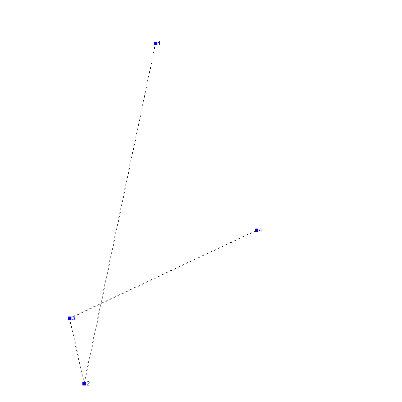 Flugauswertung