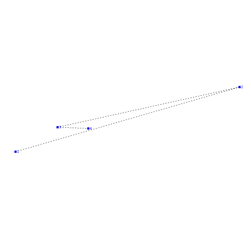 Flugauswertung