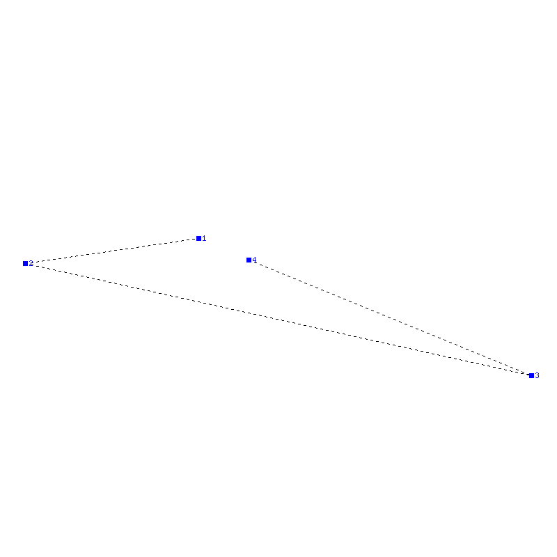 Flugauswertung