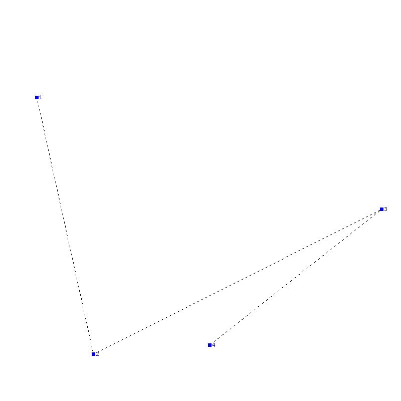 Flugauswertung