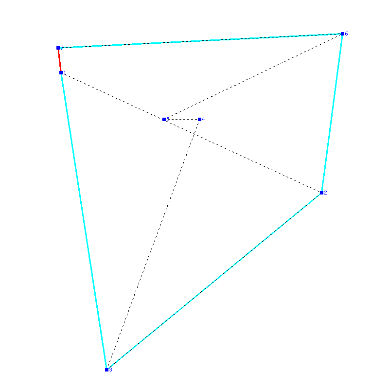 Flugauswertung