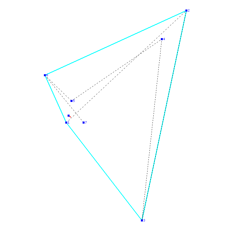 Flugauswertung