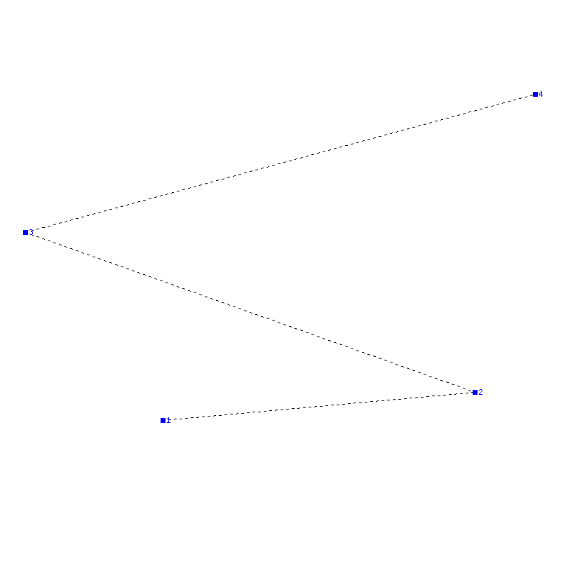 Flugauswertung