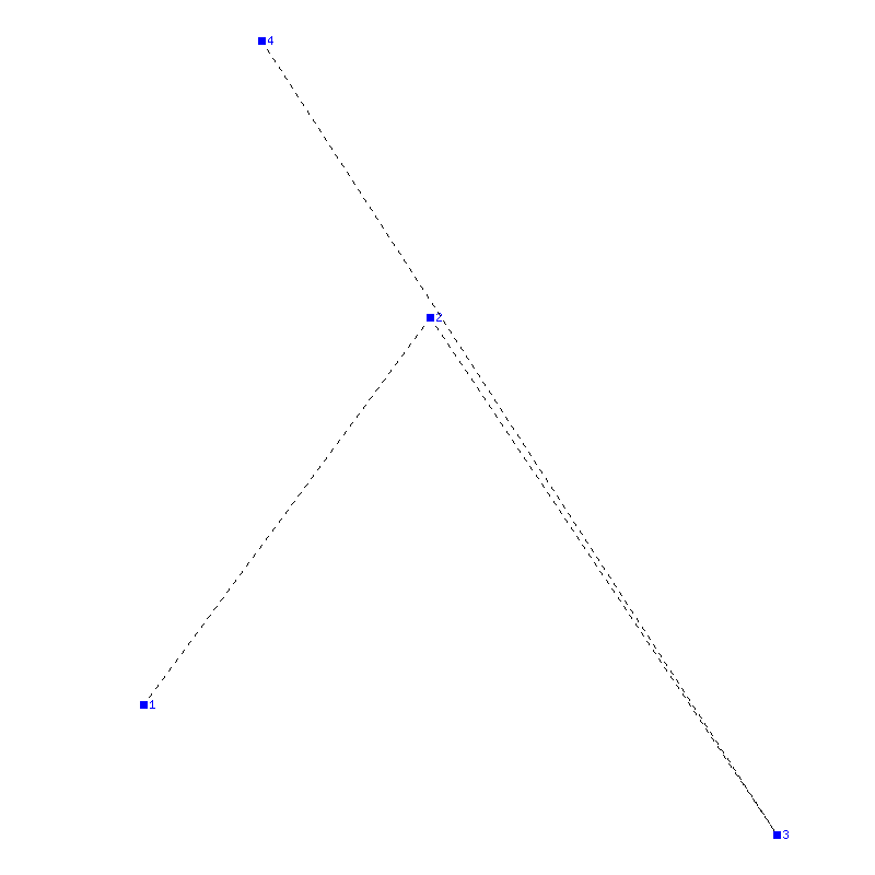 Flugauswertung