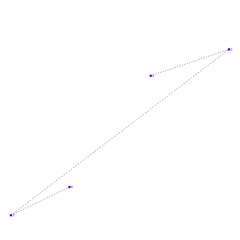 Flugauswertung