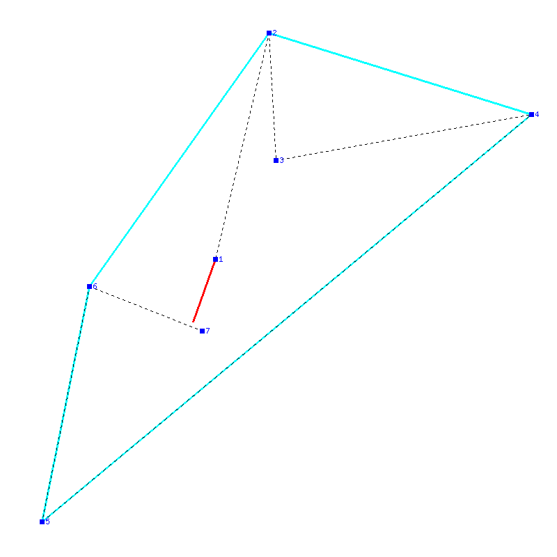 Flugauswertung