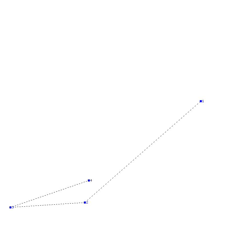 Flugauswertung