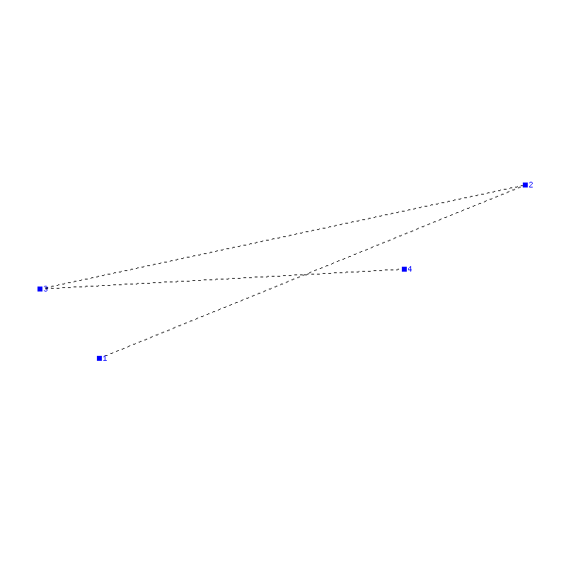 Flugauswertung