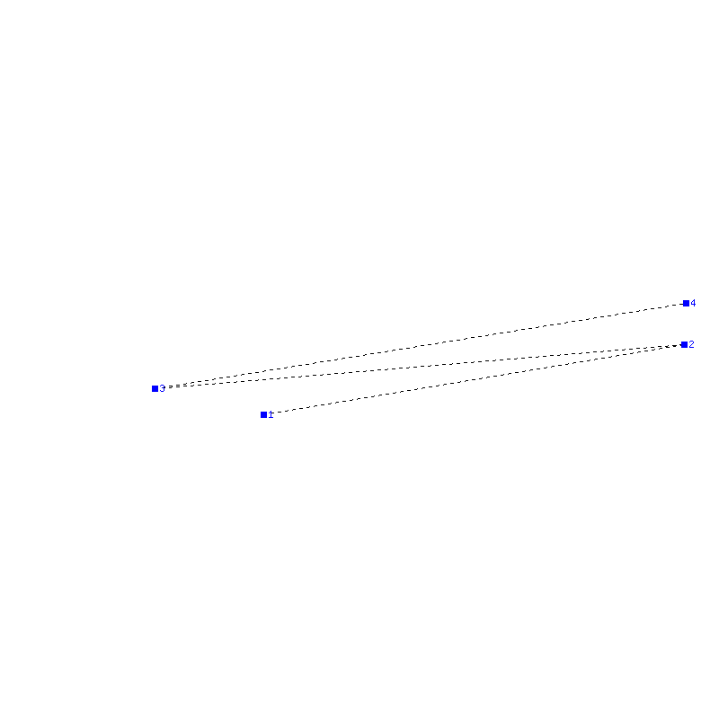 Flugauswertung