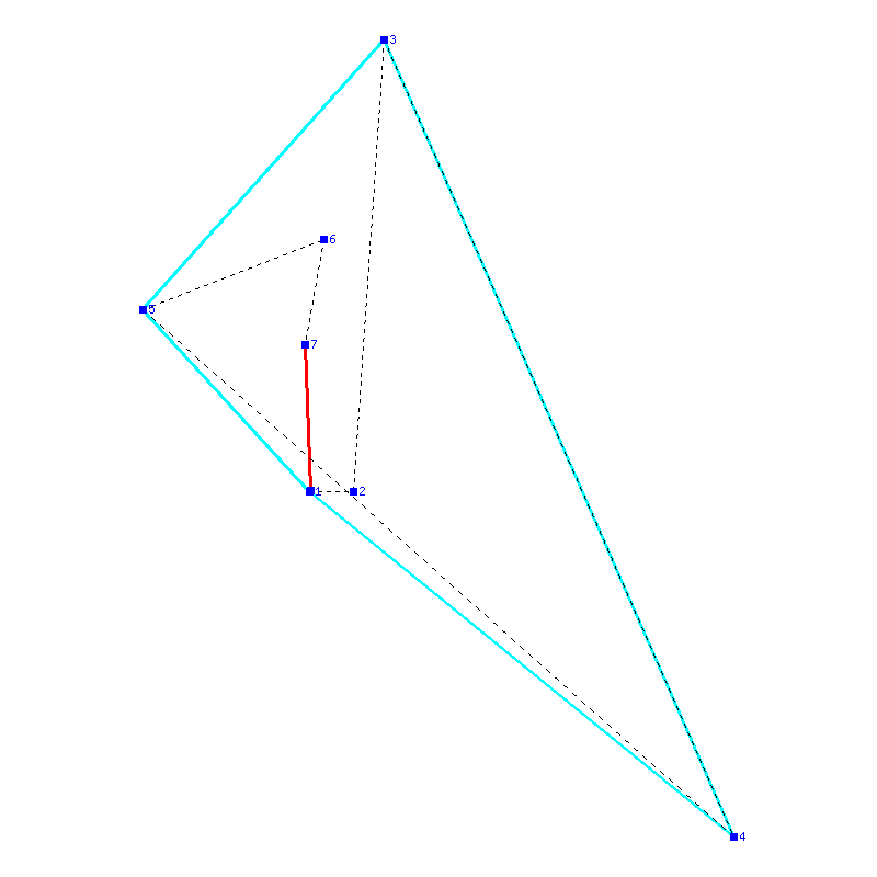 Flugauswertung