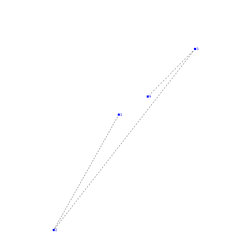 Flugauswertung