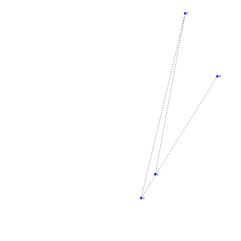 Flugauswertung