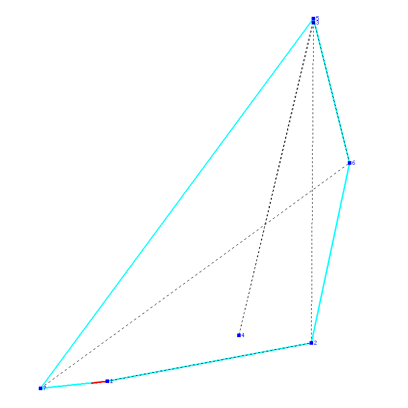 Flugauswertung