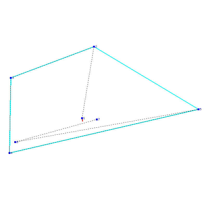 Flugauswertung