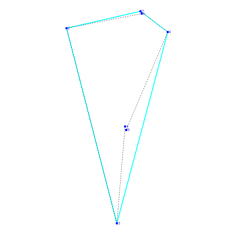 Flugauswertung