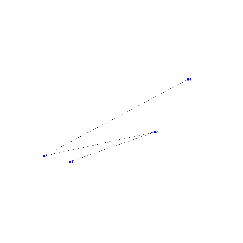 Flugauswertung