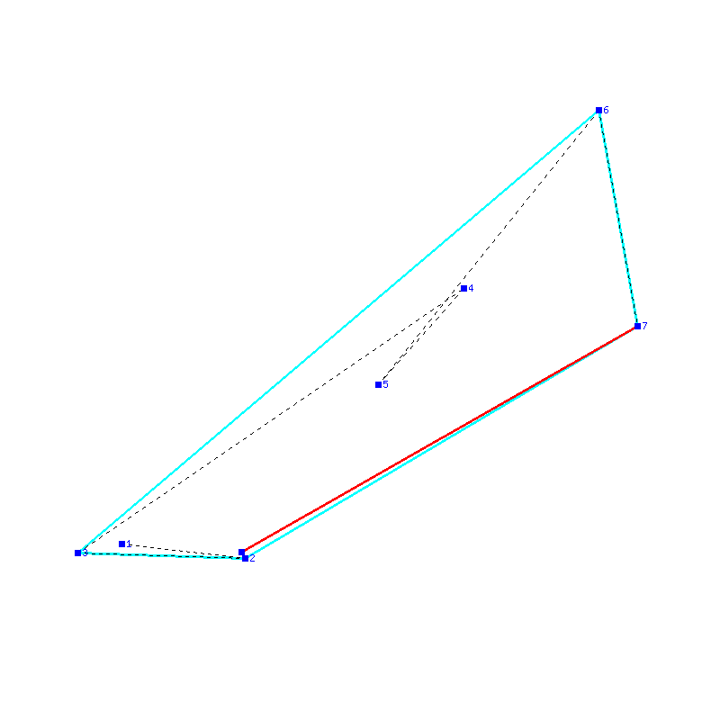 Flugauswertung