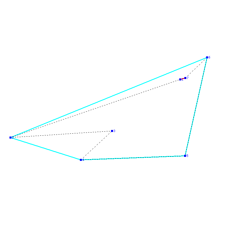 Flugauswertung