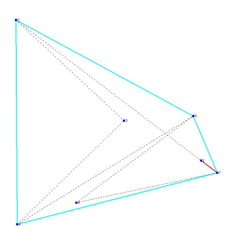 Flugauswertung