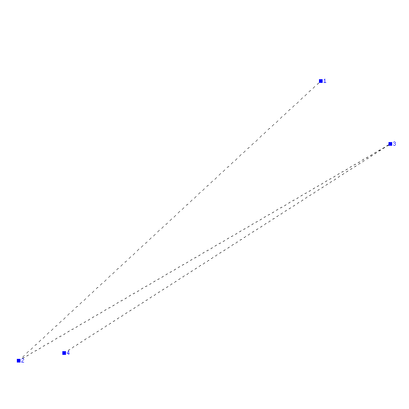 Flugauswertung