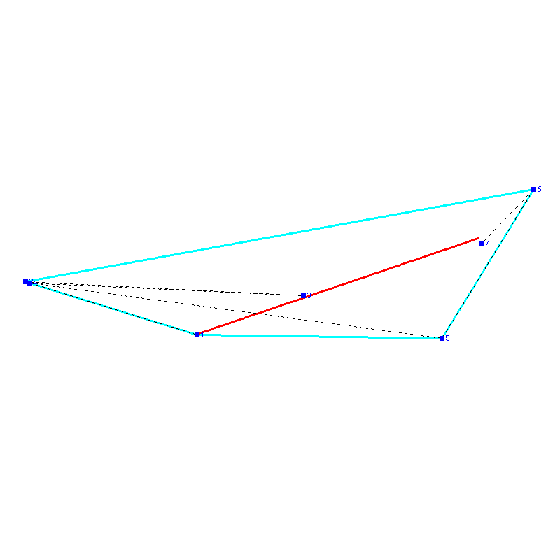 Flugauswertung