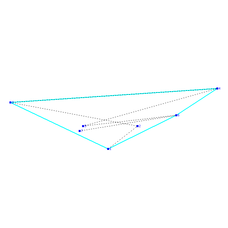 Flugauswertung