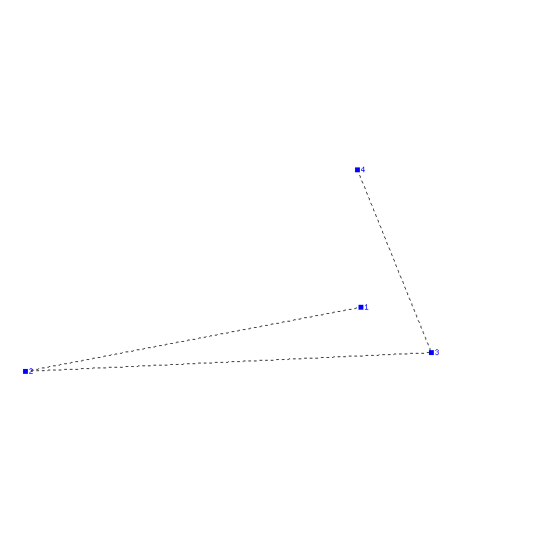 Flugauswertung