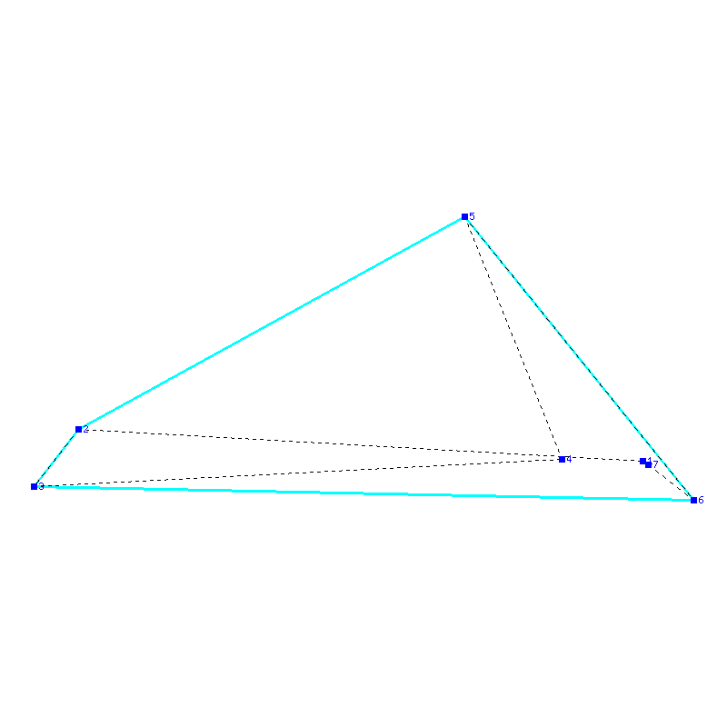 Flugauswertung