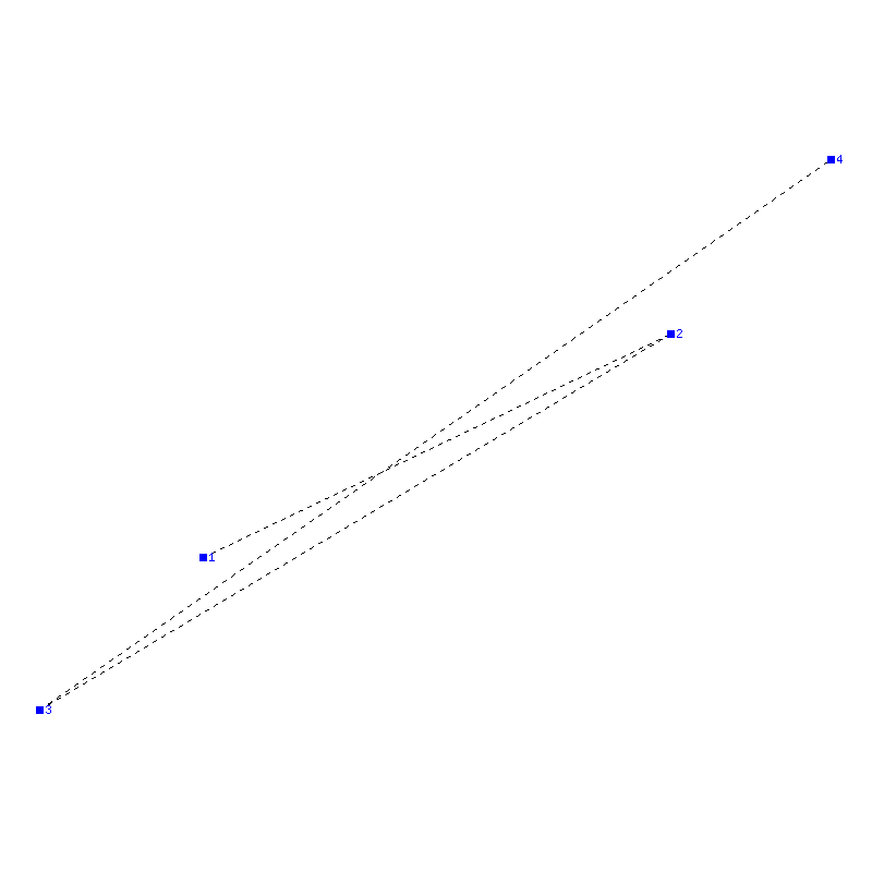 Flugauswertung