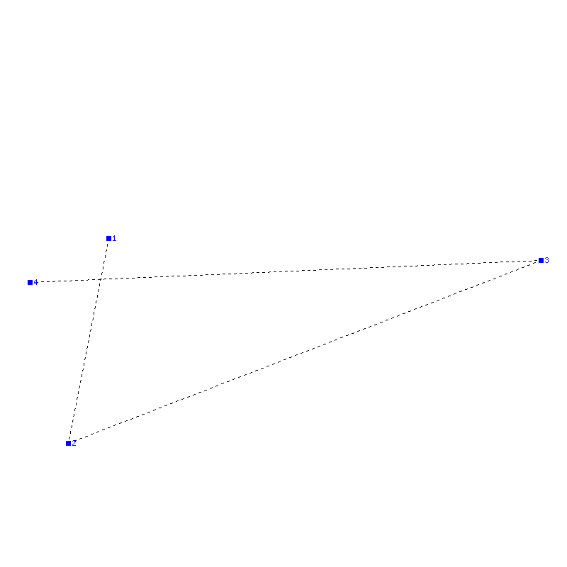 Flugauswertung