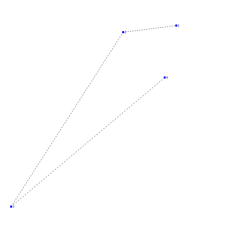 Flugauswertung