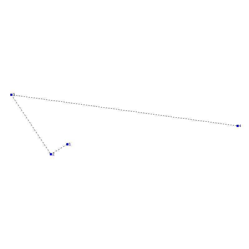 Flugauswertung