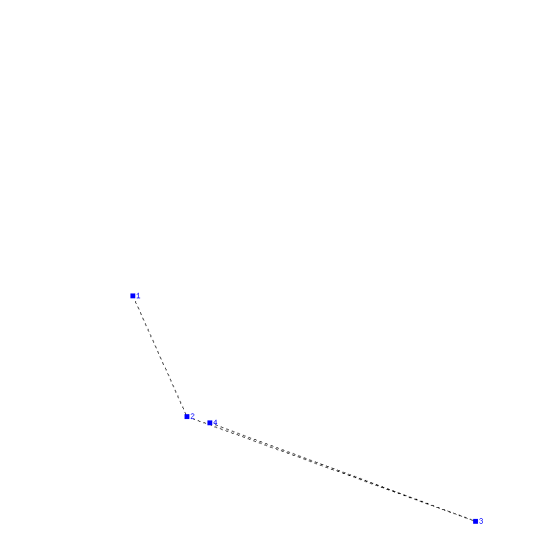 Flugauswertung