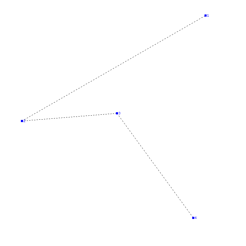 Flugauswertung